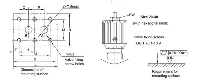 Переменный гидравлический клапан подачи в линии 375 Л/МИН продел нитку 350Бар НГ6-30 ДВ (п)