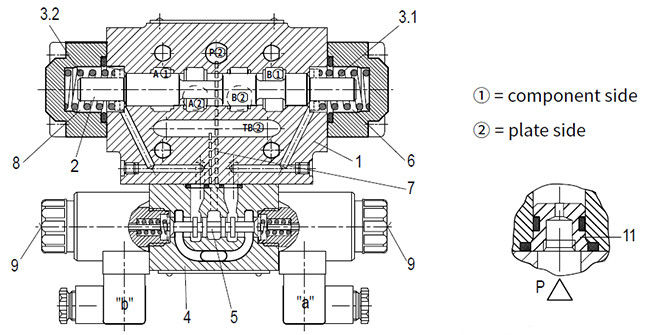 Электронный гидравлический клапан регулирования потока, гидравлическая пилотная модулирующая лампа З4ВЭХ/З4ВХ10. Л4С